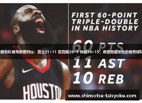 哈登各队首秀数据对比：勇士31+11 尼克斯28+9 快船34+15，谁是他最出色的首秀球队？